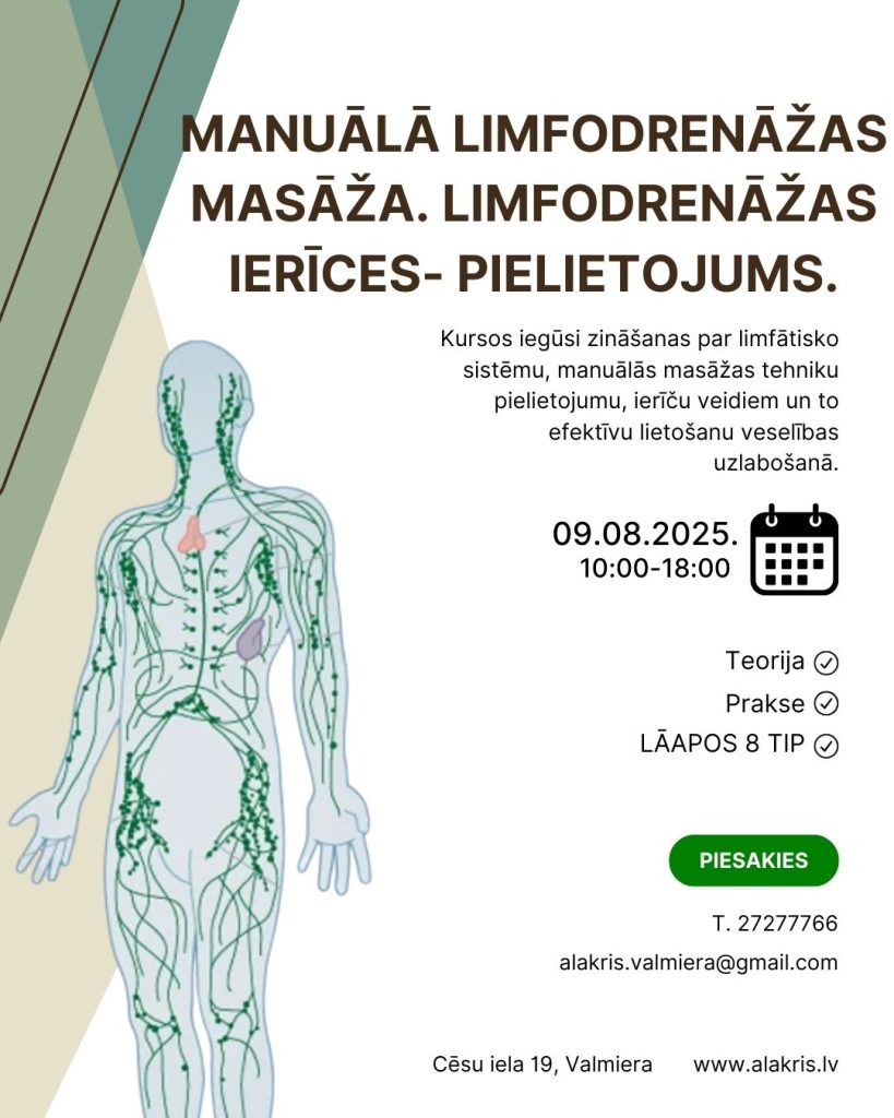 Manuālā limfodrenāžas masāža- vispārējs skatījums. Manuālās limfodrenāžas masāžas- indikācijas, kontridikācijas.